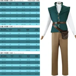 Flynn Rider Tangled Rapunzel Karneval Maskerade Cosplay Kostume Prinsesse Voksen Kun Paryk Only Wig-FQ- Only Wig One Size
