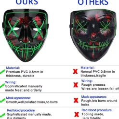 LED-maske Selvlysende Maske Rædselsmaske til Ferie Cosplay Kostume Maskerade, Karneval[mo]{FY} Optimus Prime